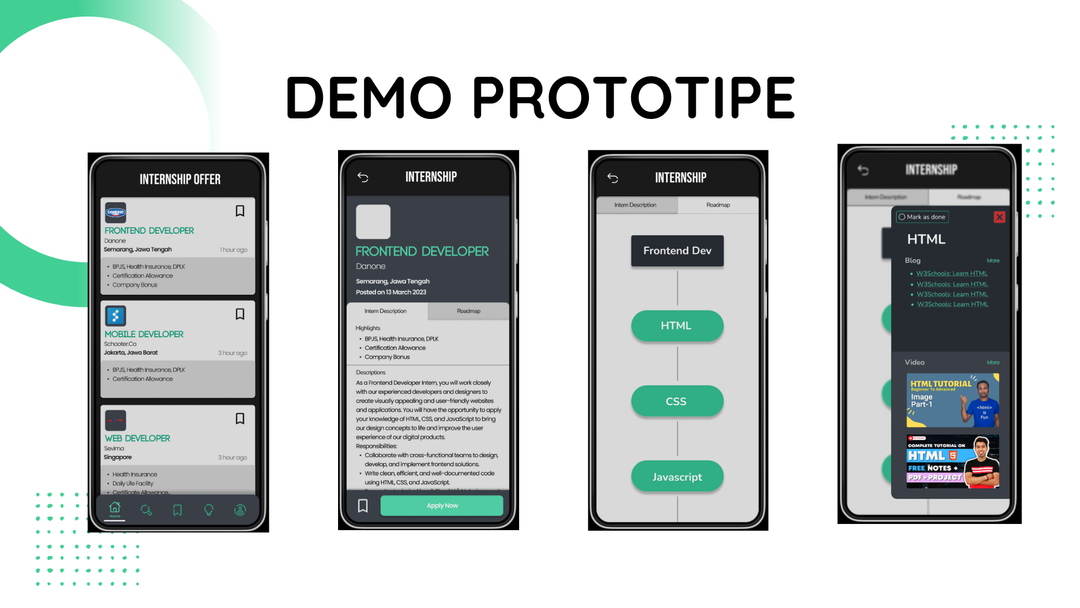 prototype